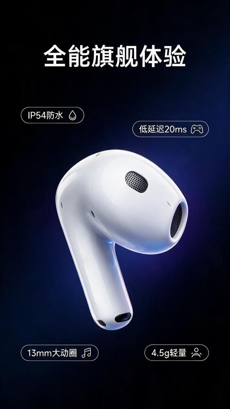 Product 1